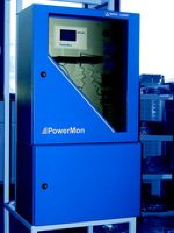 PowerMon - measurable advantages